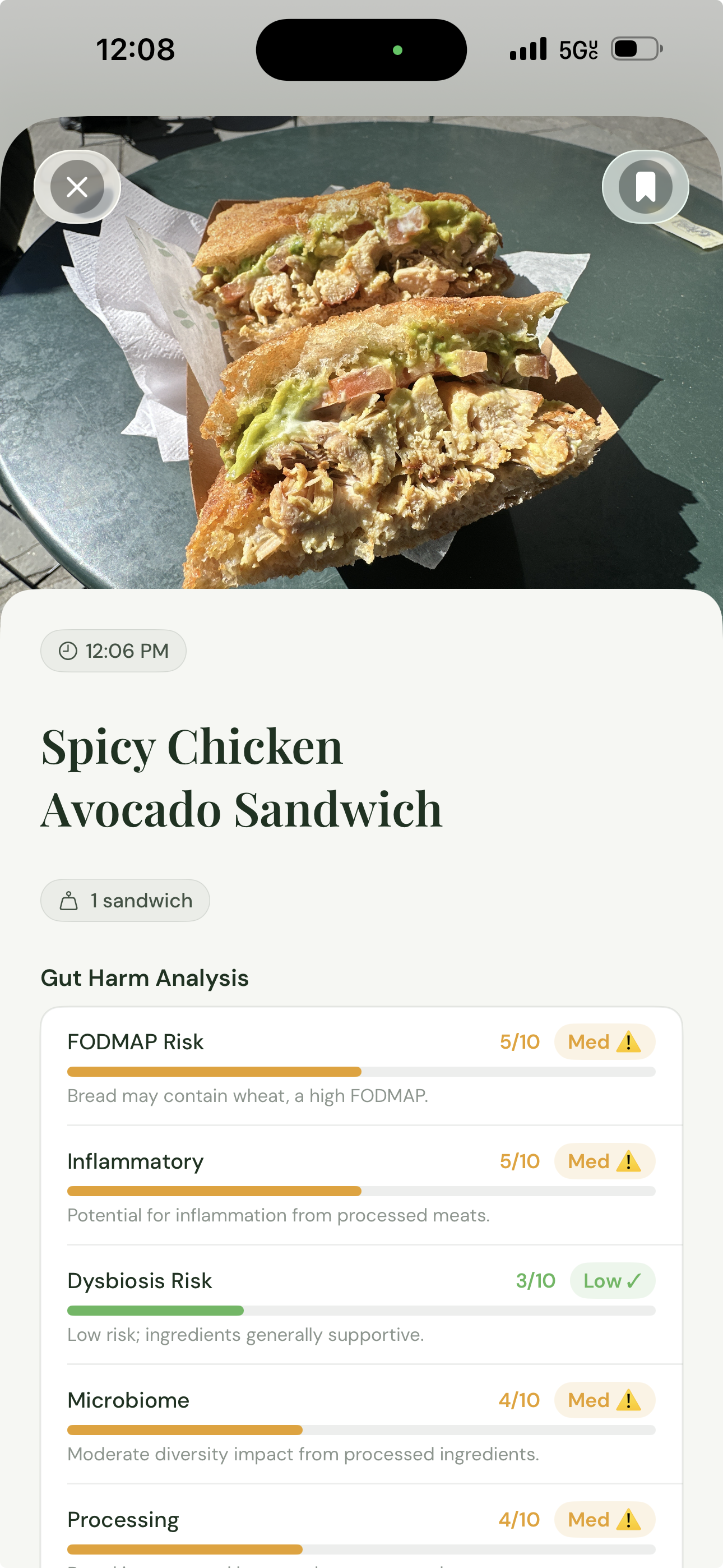 AI meal analysis showing FODMAP risk, inflammatory score, and ingredients breakdown
